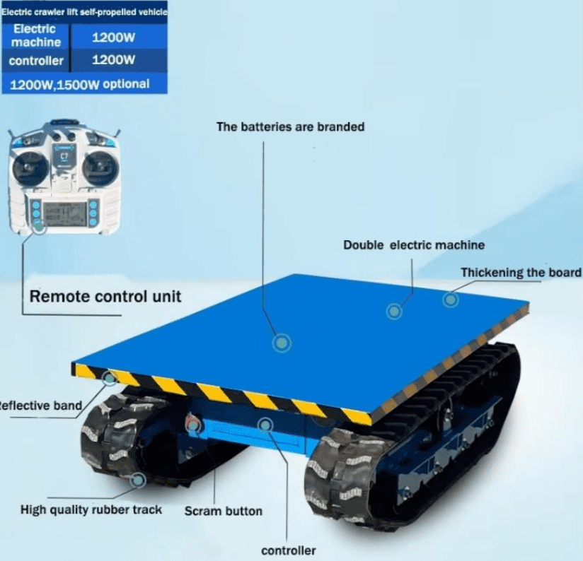 Labeled diagram of a tracked remote control vehicle.